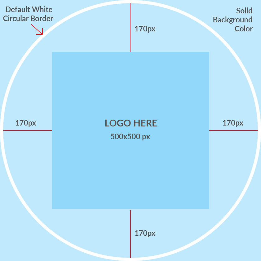google-wallet-logo-size-guide